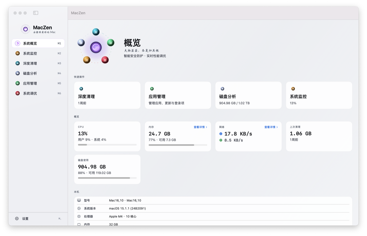 MacZen 系统概览